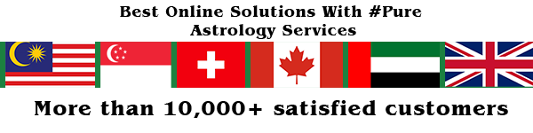 Muslim Astrologer Maulana Rafiq Khan